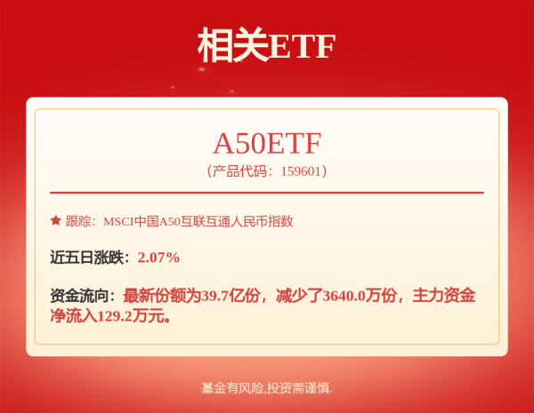 宝盈国际 国联安鑫稳3个月持有混合A,国联安鑫稳3个月持有混合C: 国联安鑫稳3个月持有期混合型证券投资基金招募说明书(更新)(2025年第1号)